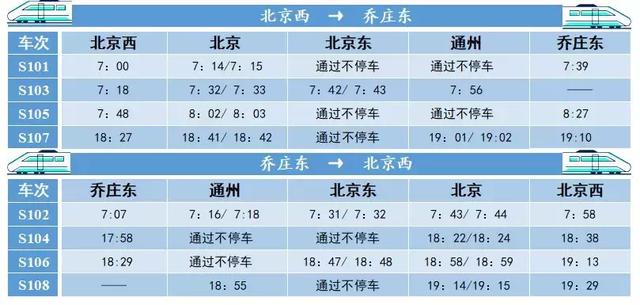 列车时刻表 列车时刻表