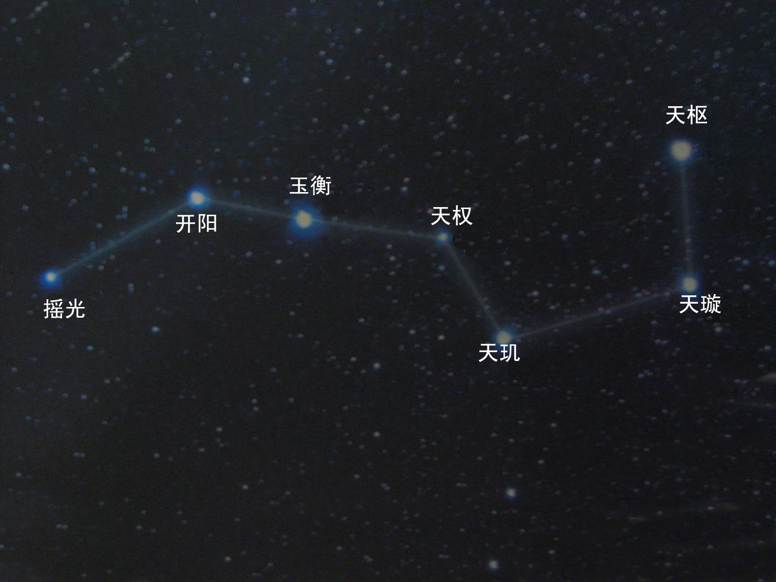 北斗七星(中国古代北斗星官中的七颗星)