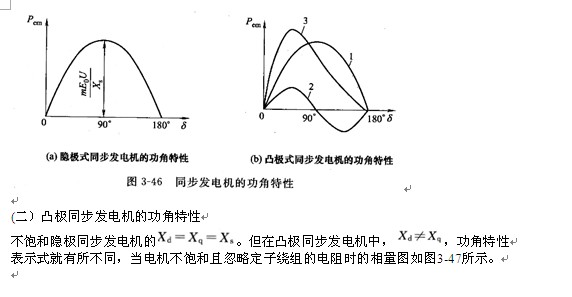 负载运行特性 负载运行特性