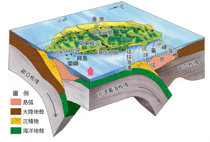台湾岛地处板块交界处,是地震多发区 台湾岛地处板块交界处,是地震多发区