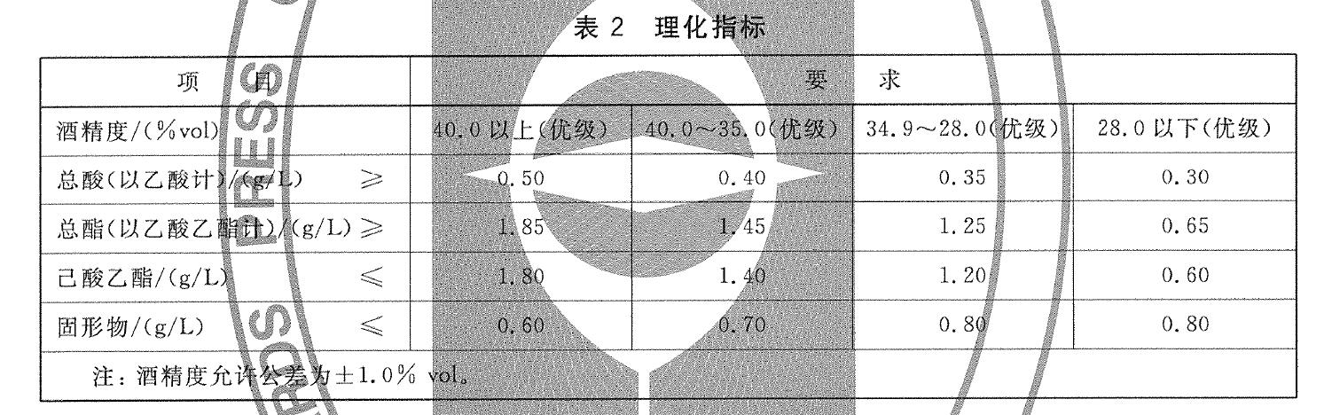 表2 理化指标见 表2 理化指标见
