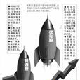 可转换优先股