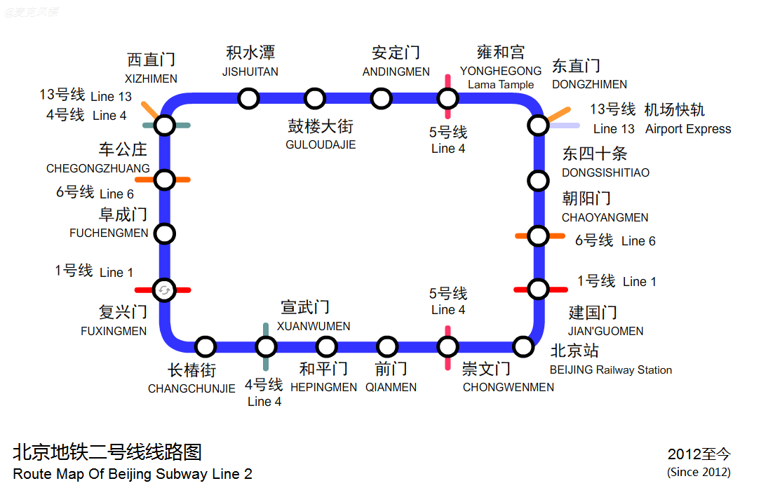 北京捷运2号线路线图 北京捷运2号线路线图
