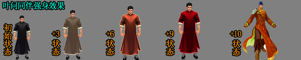 给同伴餵同伴强身丸后资质变化和外观变化。 给同伴餵同伴强身丸后资质变化和外观变化。