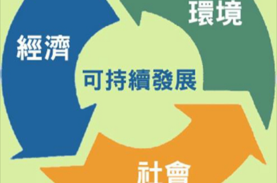 可持续发展法律