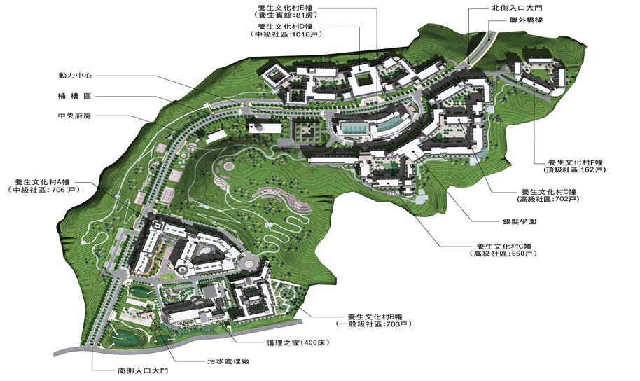 台湾长庚养生文化村