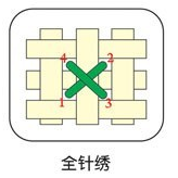 全针绣 全针绣