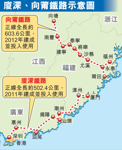 向莆铁路图示 向莆铁路图示