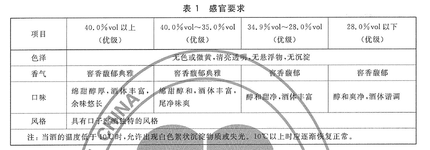 表1 感官要求 表1 感官要求