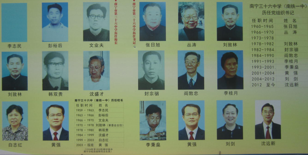 历任领导 历任领导