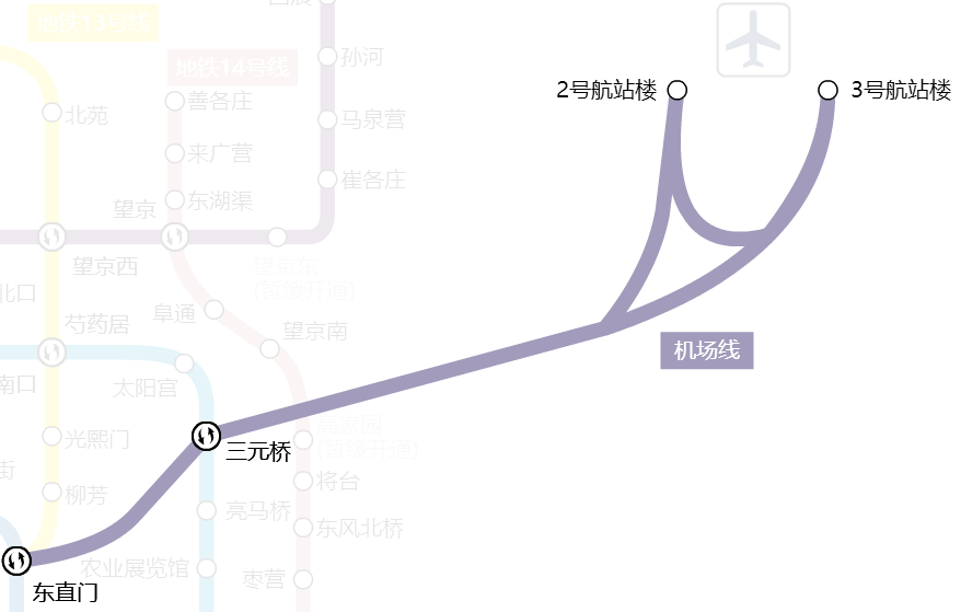 北京捷运机场线