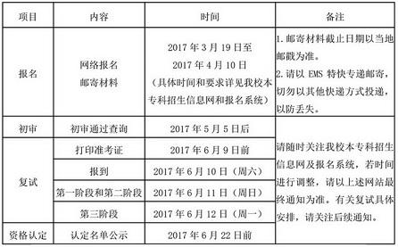 北京市2017年普通高等学校招生工作规定 北京市2017年普通高等学校招生工作规定