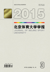 北京体育大学学报 北京体育大学学报