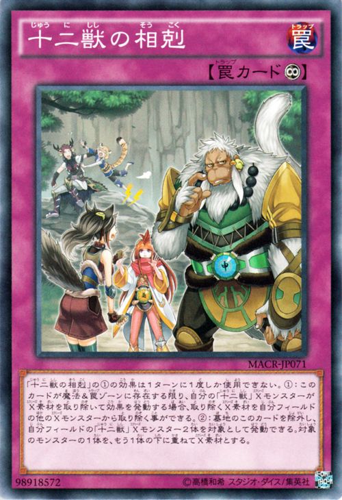 十二兽(游戏王卡组系列) 十二兽(游戏王卡组系列)