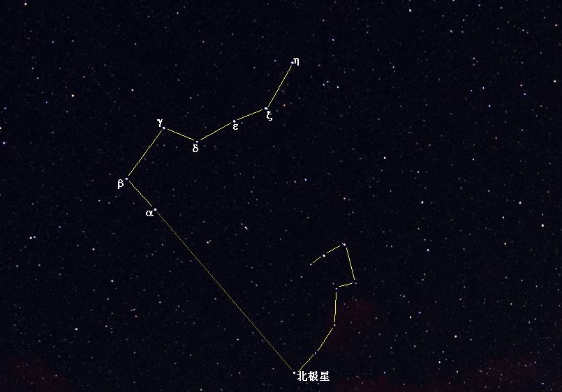 北斗七星(中国古代北斗星官中的七颗星)