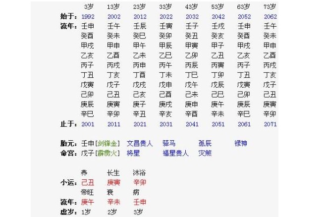 十恶大败