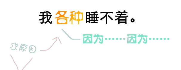 各种
