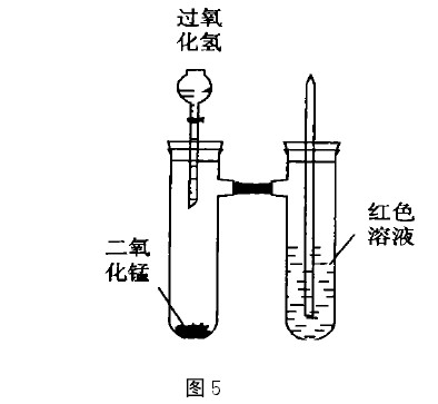 喷泉实验 喷泉实验