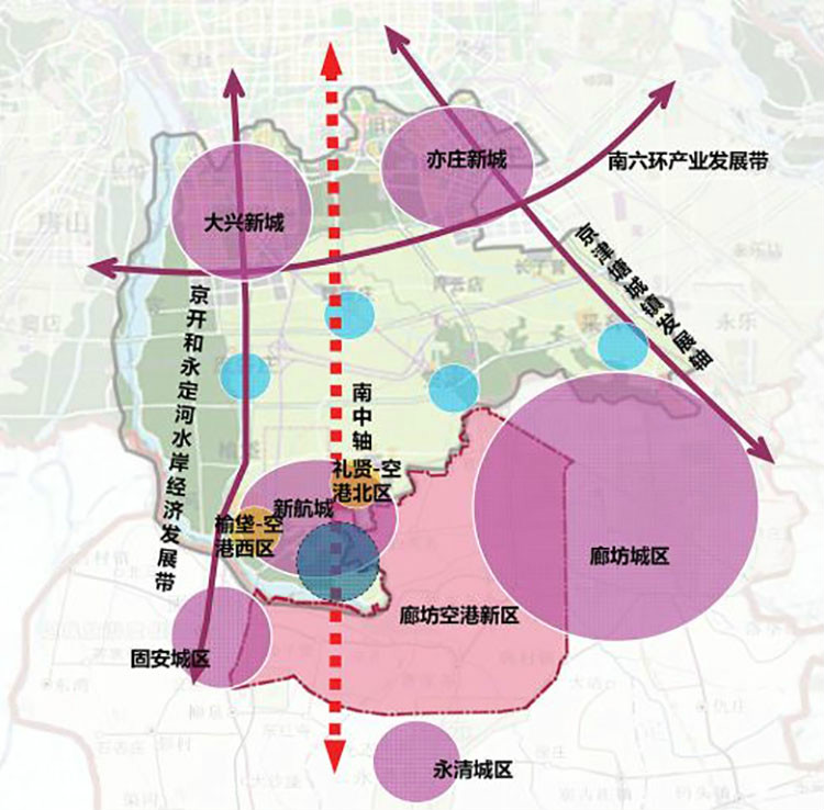建设规模