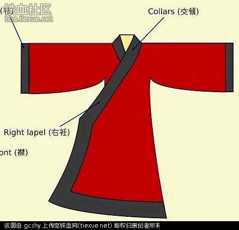 右衽
