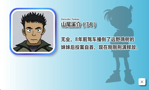名侦探柯南：沉默的15分钟