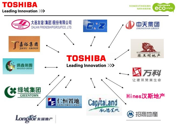 南京弘高环保科技有限公司 南京弘高环保科技有限公司