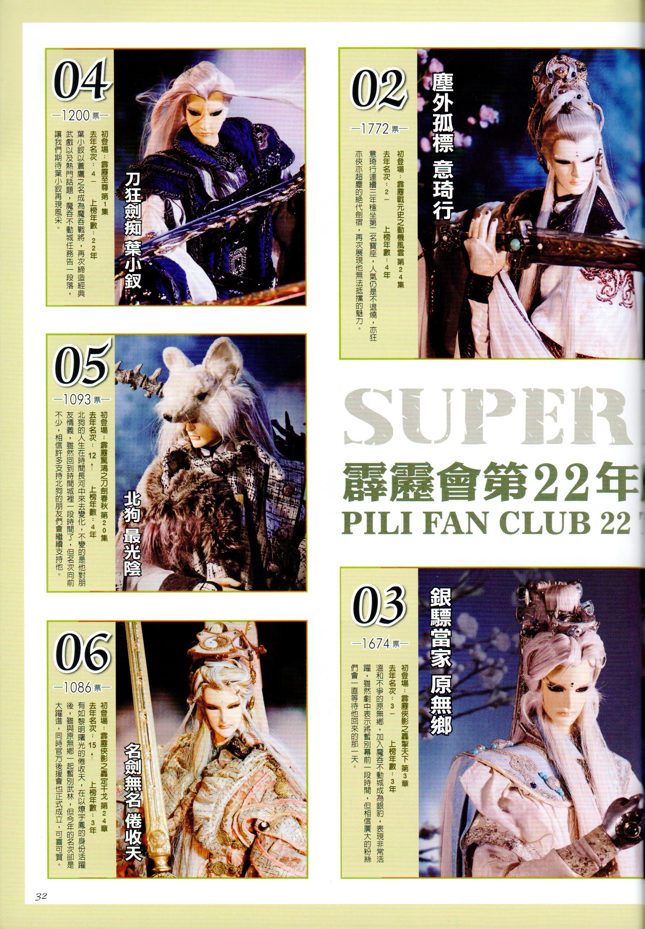 月刊256第22年度偶像票选第三名