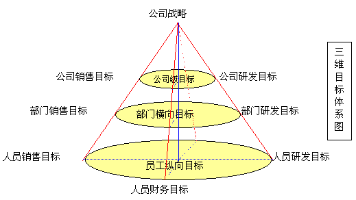 危机管理 危机管理