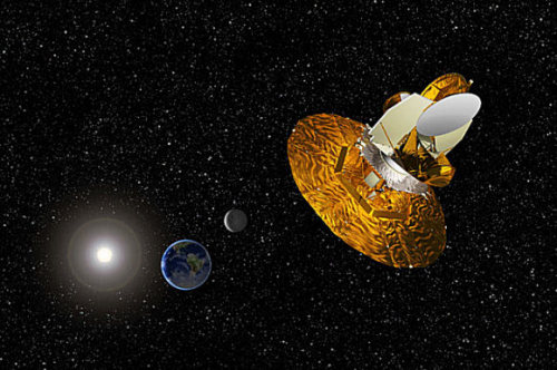 卫星观察宇宙 卫星观察宇宙