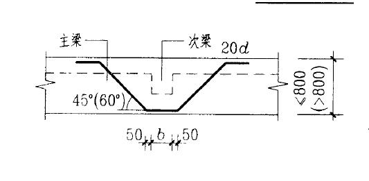 吊筋 吊筋