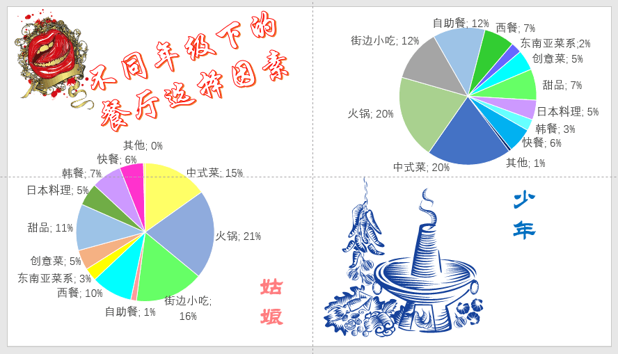 南京信息工程大学调研中心 南京信息工程大学调研中心