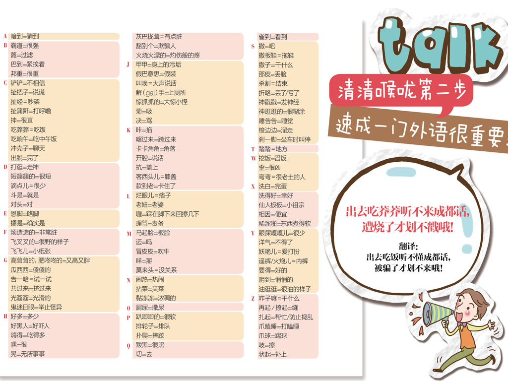 吃成都美食手绘地图 吃成都美食手绘地图