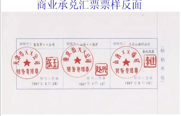 汇票承兑