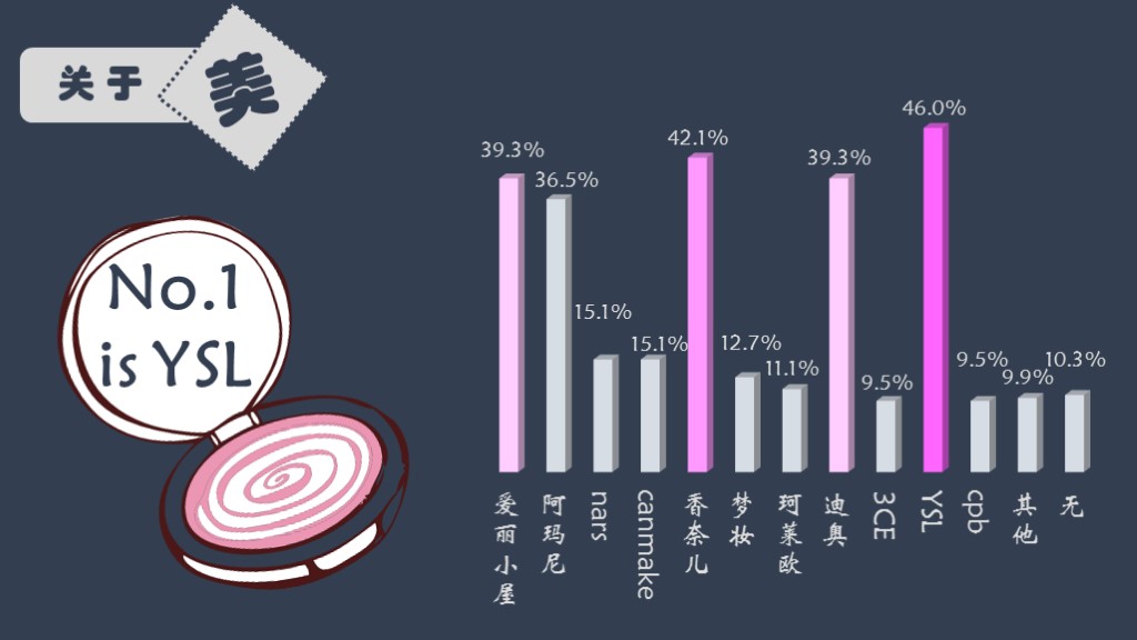 南京信息工程大学调研中心 南京信息工程大学调研中心