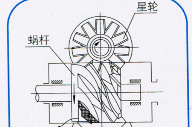 单螺桿式空气压缩机