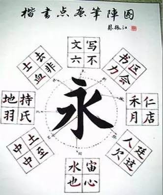 终极宙主 终极宙主