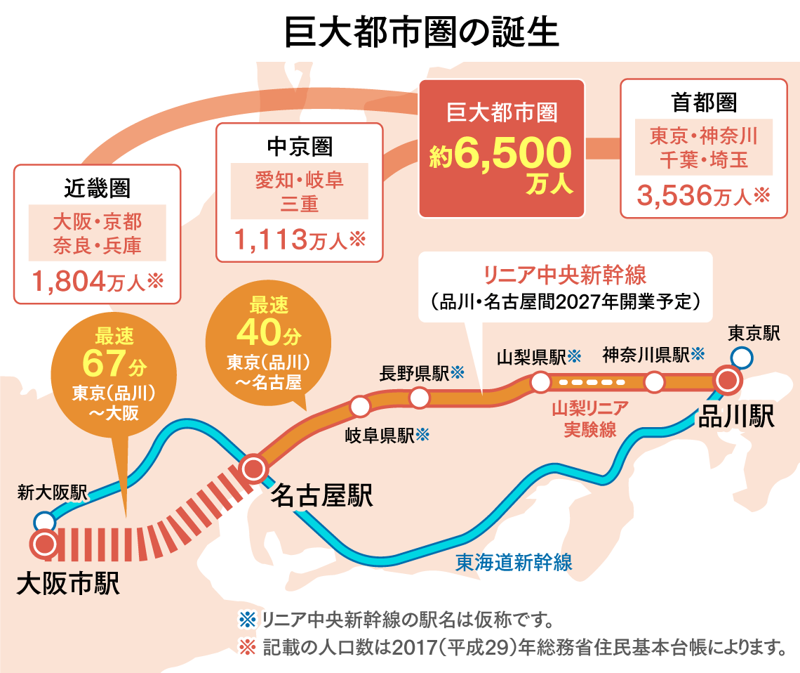 日本三大都市圈 日本三大都市圈
