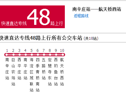 北京公交快速直达专线48路