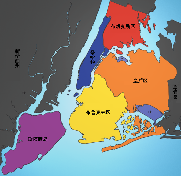 纽约五大区 纽约五大区