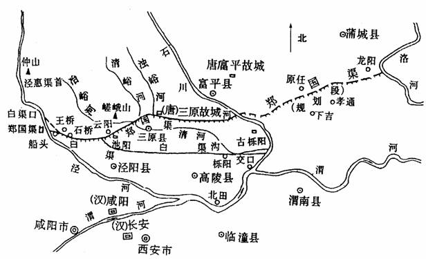 六辅渠 六辅渠