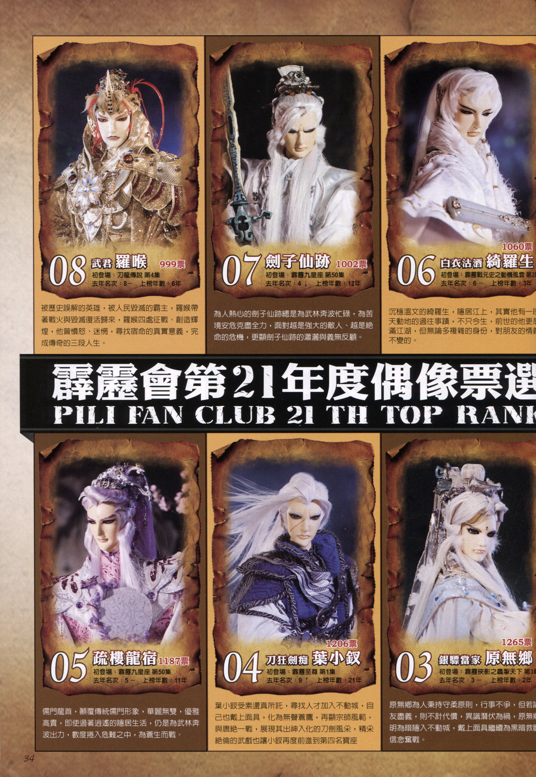 月刊244第21年度偶像票选第三名-原无乡